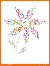 Spanish Summer Word Cloud Summer Words Word Cloud Spanish Lessons