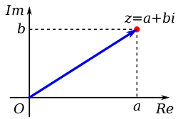 Learn about the definitions of mean, median and mode in mathematics with help from an experienced math tutor in this free video clip. Complex Number Wikipedia