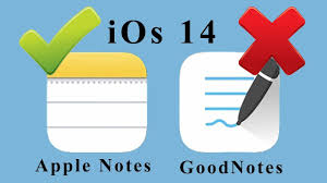 Ipados 14 Scribble Review Apple Notes Against Goodnotes Apple Notes Digital Planner Apple