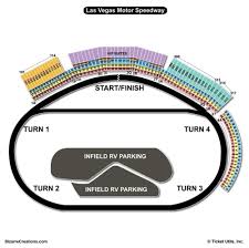 66 Expert Las Vegas Speedway Seating Chart Nascar