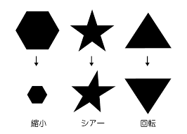 Illustratorとは何ができるのか何を作れるのかの事例集 Himawari