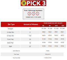 Rezultate loto, loto 6 din 49, loto 6/49. Loto 26 August 2018