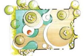 Recommend appropriate plants for a landscape given site and design conditions. Landscape Plans Renderings Drawings Landscaping Network