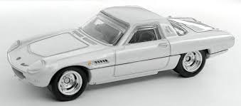 Image result for Jupiter Blue 1968 Mazda