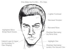 apply your elvis make up tribute hair