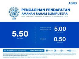 Kamu cukup mengunjungi tempat tempat seperti toko grosir, pom bensin, ataupun pasar modern seperti mall plaza, dll. Cara Kira Bonus Asb Cara Kira Zakat Asb Lega Dah Tahu Modern Mum S Thingy Itulah Kaedah Dan Cara Pengiraan Dividen Asb 2017 Termasuk Bonus Dan Bonus Khas Sepertimana Yang