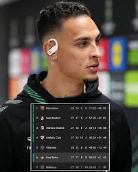 Antony's Impact at Real Betis