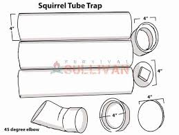 That blur in the photo is the squirrel that was just released. How To Make A Squirrel Tube Trap 4 Ways Survival Sullivan