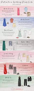 Destinationweddings On Twitter Destination Wedding Dress Dress Code Wedding Wedding Attire Guest