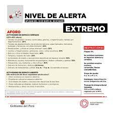 Últimas noticias, fotos, y videos de restricciones arequipa las encuentras en diario correo. Covid 19 Conoce En Que Nivel De Riesgo Estara Tu Provincia Del 10 Al 30 De Mayo Noticias Agencia Peruana De Noticias Andina
