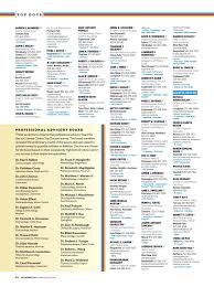 Pill with imprint r 129 is orange, round and has been identified as clonidine hydrochloride 0.3 mg. Nj Monthly November 2017 Page 62