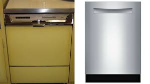 How long should appliances last? - Reviewed