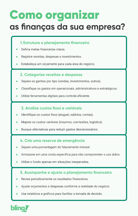 Planejamento estruturado para quitação de contas, gerada com IA
