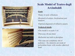 Acoustics Of The Teatro Arcimboldi In Milano Part 2 Scale