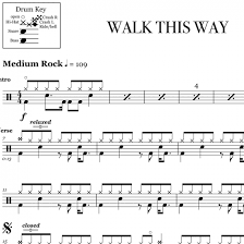 Walk this way by aerosmith. Walk This Way Aerosmith Drum Sheet Music Onlinedrummer Com