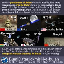 Hingga kemudian diputuskanlah misi apollo 11 yang bersejarah itu. Misi Ke Bulan Setelah Apollo Bumidatar Id