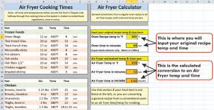 Air Fryer Spreadsheet Common Foods A Calculator To