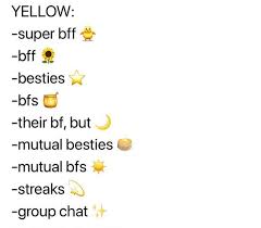 Yellow Snapchat Friend Emojies Snapchat Friends Snapchat Names Snapchat Best Friends
