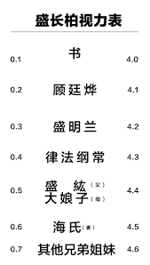 男人 团