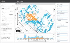 Palantir technologies has 195 repositories available. How Will You Improve The Palantir Gotham Platform Data Visualization Design Graph Design Map Design