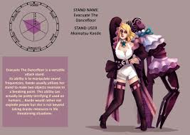 Hello I M Minmo All My Jjba Dr Au Designs This Became Such A In 2020 Danganronpa Jojo Stands Jojo Bizzare Adventure