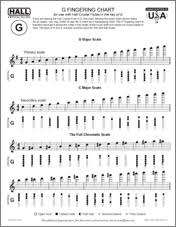 hall crystal flutes inc fingering charts