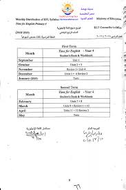 توزيع منهج اللغة الإنجليزية للصف الرابع الإبتدائى للترمين2019