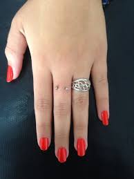 Piercing Panosundaki Pin