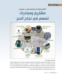 سلم رواتب الصحيين الخدمة المدنية والتشغيل الذاتي. ÙˆØ²Ø§Ø±Ø© Ø§Ù„Ø­Ø¬ ÙˆØ§Ù„Ø¹Ù…Ø±Ø© On Twitter ØªØ¹Ø±Ù Ø¹Ù„Ù‰ Ø¨Ø¹Ø¶ Ù…Ø¨Ø§Ø¯Ø±Ø§Øª ÙˆØ²Ø§Ø±Ø© Ø§Ù„Ø­Ø¬ ÙˆØ§Ù„Ø¹Ù…Ø±Ø© Ø§Ù„ØªÙŠ ØªÙ… ØªØ¯Ø´ÙŠÙ†Ù‡Ø§ Ø¨Ù…ÙˆØ³Ù… Ø­Ø¬ 1440 Ù…Ø¬Ù„Ø© Ø§Ù„Ø­Ø¬ ÙˆØ§Ù„Ø¹Ù…Ø±Ø© Https T Co Xouvu0alda
