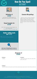 Correct Spelling For Actor Infographic Spellchecker Net