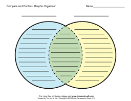 Free Printable Compare And Contrast Graphic Organizers Blank Pdfs