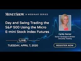Free live streaming chart of the s&p 500 futures. Day And Swing Trading The S P 500 Using The Micro E Mini Stock Index Futures Carley Garner Youtube