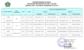 Soal ujian madrasah bahasa jawa. Jadwal Uam Bk Tahun Pelajaran 2018 2019 Min 1 Gresik