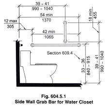 Find out the best tub safety grab rails and 14.75 (height of handle above bathtub). How To Confirm The Height Of Bathroom Grab Bars Knowledge Base