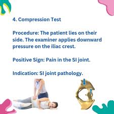 Image result for Pelvic Compression Test
