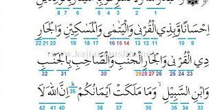 We did not find results for: Hukum Tajwid Surat An Nisa Ayat 36 Beserta Penjelasannya