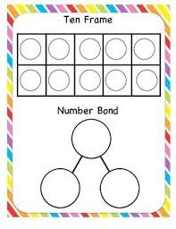 Ten Frames And Number Bonds Kindergarten Math Kinder Math Addition Kindergarten