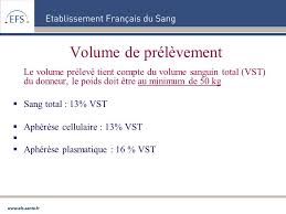 Le don du sang peut donc être programmé dans le cadre d'une anesthésie que votre animal devrait subir pour une intervention mineure ou seuls les animaux d'un poids minimum et en bonne santé au moment du prélèvement peuvent devenir donneur, ceci afin de préserver la sécurité de votre animal. Fixant Les Criteres De Selection Des Donneurs De Sang Ppt Telecharger