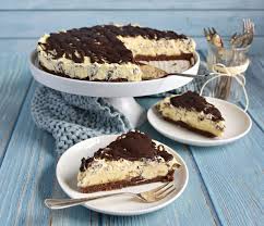 Der kohlenhydratarme, kalorienreduzierte rührkuchen wird aus wenigen zutaten. Banana Split Torte Ohne Backen Mix Dich Glucklich Thermomix Rezepte Fur Food Non Food Essen Kosmetik Putzmittel Etc