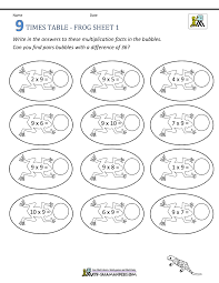 Interactive maths games and worksheets to support the teaching of multiplication and division. Maths Times Tables Worksheets 9 Times Table