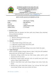 Maybe you would like to learn more about one of these? Doc 3 Rencana Pelaksanaan Bimbingan Tik Uns 2017 Doc Abdul Aziz Academia Edu