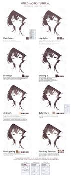 You should pick a part in the hair and go out from there. Hair Coloring Tutorial By Tiribrush On Deviantart