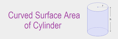 The curved surface area of a cylinder is given as 10 Math Problems Curved Surface Area Of Cylinder