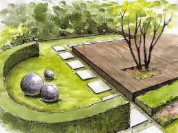 Visualization Of Gardens Automatic Irrigation Ogrodomania Landscape Design Drawings Garden Landscape Design Landscape Architecture Design