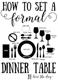 Maybe you would like to learn more about one of these? Proper Place Setting Tutorials Formal Dinner Table Proper Place Setting Dinner Table Setting