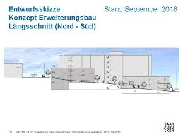 43 in saarbrücken eschberg, ☎ telefon 0681 8107911 mit anfahrtsplan Erweiterung Egonreinerthaus Bebauungsplanverfahren Nr 141 01 33 Stand