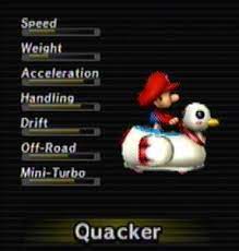 Others haven't heard of it. Quacker Mario Wiki Neoseeker