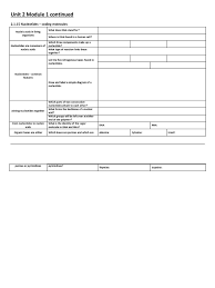 Nucleotides · a nitrogenous base, which can be either adenine, guanine, cytosine, or thymine (in the case of rna, thymine is replaced by uracil). As Ocr Biology Unit F212 Learning Grids Module 1 Nucleic Acids And Enzymes Pdf Dna Nucleotides