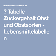 Die frage, ob reifes obst und gemüse mehr zucker enthalten lässt sich klar beantworten: Tabelle Zuckergehalt Obst Und Obstsorten Lebensmittelabellen Zuckergehalt Obst Obstsorten Obst