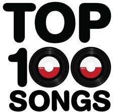 Maybe you would like to learn more about one of these? Download Top 100 Downloads May 2021 Dj Sound Top